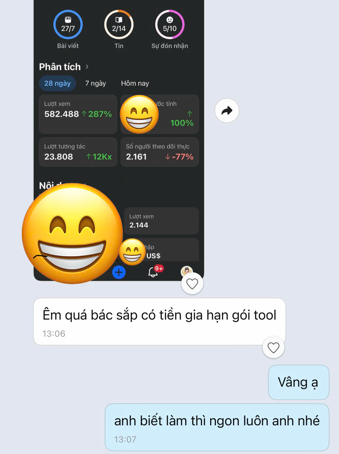 Khách khoe kênh đạt 582.488 lượt xem, tăng 287% và nhắn sắp gia hạn gói tool